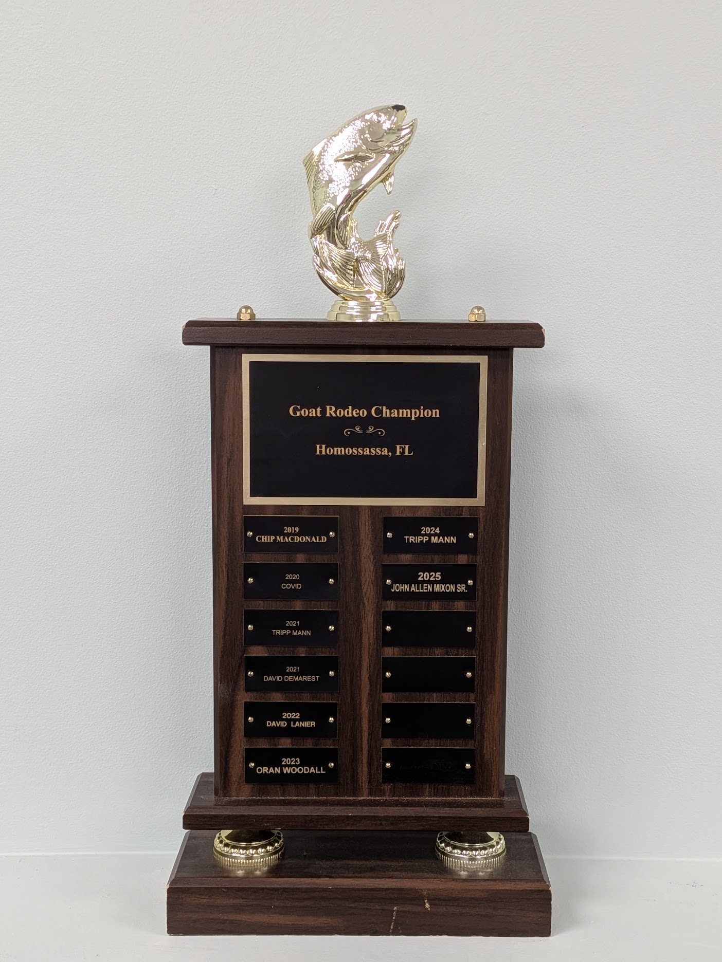 Example of perpetual team trophy